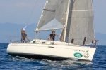 CIRCEO YACHT VELA CLUB | scuola vela FIV su derive per ragazzi | regate derive e altura | San Felice Circeo | Latina | Lazio