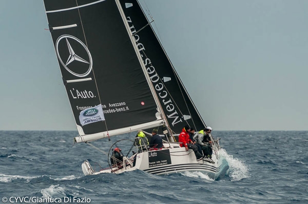 CIRCEO YACHT VELA CLUB | scuola vela FIV su derive per ragazzi | regate derive e altura | San Felice Circeo | Latina | Lazio