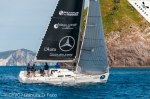 CIRCEO YACHT VELA CLUB | scuola vela FIV su derive per ragazzi | regate derive e altura | San Felice Circeo | Latina | Lazio