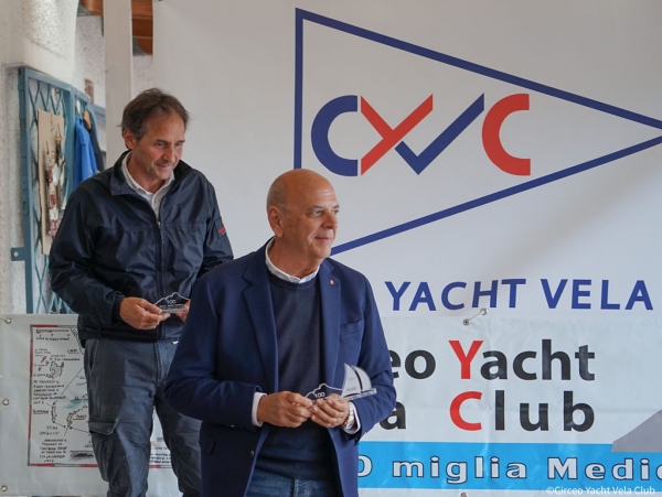 CIRCEO YACHT VELA CLUB | scuola vela FIV su derive per ragazzi | regate derive e altura | San Felice Circeo | Latina | Lazio