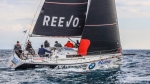 CIRCEO YACHT VELA CLUB | scuola vela FIV su derive per ragazzi | regate derive e altura | San Felice Circeo | Latina | Lazio