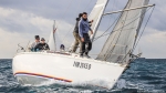 CIRCEO YACHT VELA CLUB | scuola vela FIV su derive per ragazzi | regate derive e altura | San Felice Circeo | Latina | Lazio