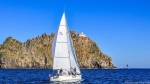 CIRCEO YACHT VELA CLUB | scuola vela FIV su derive per ragazzi | regate derive e altura | San Felice Circeo | Latina | Lazio