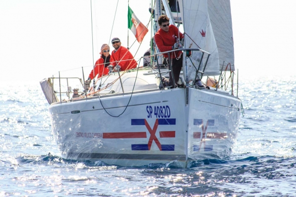 CIRCEO YACHT VELA CLUB | scuola vela FIV su derive per ragazzi | regate derive e altura | San Felice Circeo | Latina | Lazio