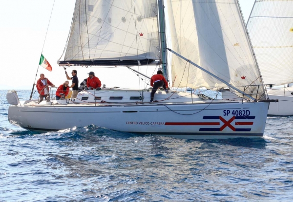 CIRCEO YACHT VELA CLUB | scuola vela FIV su derive per ragazzi | regate derive e altura | San Felice Circeo | Latina | Lazio