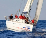 CIRCEO YACHT VELA CLUB | scuola vela FIV su derive per ragazzi | regate derive e altura | San Felice Circeo | Latina | Lazio